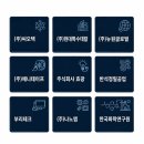 (주)뉴원글로벌