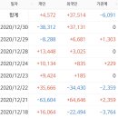 (주)엘리트건설 이미지