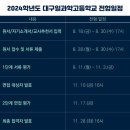 대구일과학고등학교 이미지