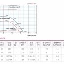 영창공업사 이미지