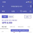 가락금호아파트정문앞 이미지