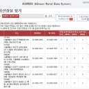 김성남내과의원 이미지