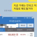 [수익인증] 2023년 공모주 투자 수익 결산 / 공모주 청약 이래도 안할래?
