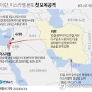 영해이동통신 이미지