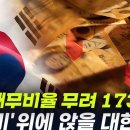 나라 곳간에 &#39;10원&#39;도 안 남는다…&#39;국가 시스템 붕괴&#39; 충격적 시나리오 [와이픽]﻿ 이미지