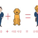 복음주의로 천국 복음 약화 시키는 WEA 기독교! 이미지