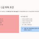 [학점은행제] 태권도연구방법 | 주부가 집에서 따기 좋은 보육교사 2급 학점은행제 비용 및 솔직 후기 👶