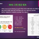 (주)미코 - 안성시 신모산동 | (주)미코
