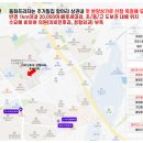 봉담맑은이비인후과 네이버블로그