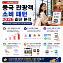 중국 관광객 소비 패턴 2026 최신 분석