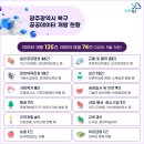 광주시견인차량보관소 네이버블로그