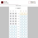 [태교여행] 썬푸꾸옥항공 항공권 발급/취소방법/사전좌석구매 정리