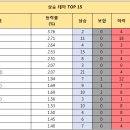 엘에스코퍼레이션 이미지