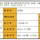 주공아파트 이미지