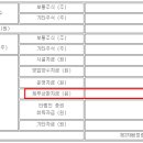 상지유통 - 55000 | 상지유통