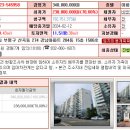 경남아파트 이미지