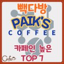 정한다방 | 상상 그 이상! 빽다방 카페인 TOP 7 그리고 의외로 카페인 높은 메뉴