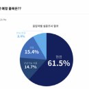 현금한돈 이데일리