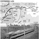 서구발전 투자자료(1) 이미지