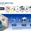 직동카센타 이미지