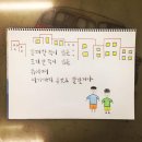 청춘세탁소 이미지