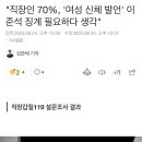 &#34;직장인 70%, &#39;여성 신체 발언&#39; 이준석 징계 필요하다 생각&#34; 이미지