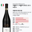 비비노 (vivino) 평점을 아시나요 ? 이미지