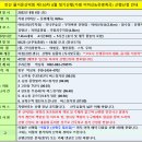 2022년 8월 150차 정기산행 가평 (어비산 &amp; 유명계곡) 신청 안내 이미지