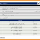 테크노2
