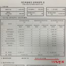 460003 | 세종개인회생 신청후기 - 출소자 사례44