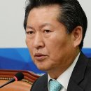 서강대학교 공공정책대학원 | 정청래 국회의원 프로필 학력 나이 이재명 고향