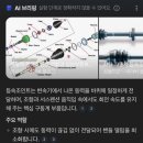 전국택시복지정비센타 - 북구 양산택지로 139 | 전국택시복지정비센타