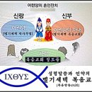 세기의 기독교 천년 왕국 이미지