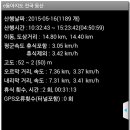 김포평화누리길 3코스 이미지