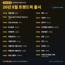 색소폰교실 | 노래교실 반주기 추천 — 신곡 매달 두 번 들어오는 반주기 (정기 신곡 + 트렌드픽)
