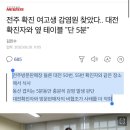 전주 확진 여고생 감염원 찾았다.. 대전 확진자와 옆 테이블 &#34;단 5분&#34; 이미지