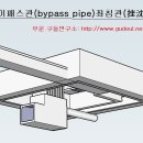 방 개자리와 아궁이 사이에 바이패스 관을 연통되게 관접 및 매설해서 냉습기를 배출한다. 이미지