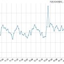 비앤티사이언스 이미지