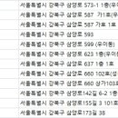 샬롬부동산공인중개사사무소 이미지