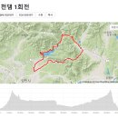 용감한 남자들