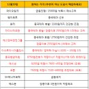 (주)원양물산
