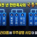 동방노래 이미지