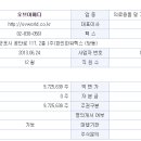 오브이메디컬 이미지