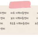 패밀리지역아동센터 이미지