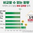 남진헬스 이미지