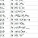 송호한의원 이미지