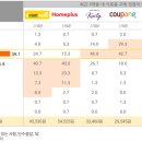 『마켓컬리 인사이트(4/6)』 2021년 1월 4주차(161회) 새날과 함께하는 책 읽기 이미지