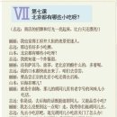 중국어회화 중급 이미지