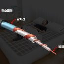 정우의료기 네이버블로그