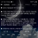 8월8일 토요일 오전10시 삼락파크골프장 비가 오면 일요일로 이미지